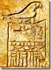 Titulary of Horus Aha